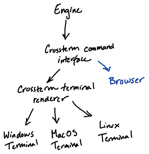 60ffac36d73a4191c1b1890114687bfbc84eb1362a35afd85d8776b906c66a62bdadaa1bb966f0cff5f10bc8b2224554e87c702aa1d955e6ba6bda4d19dfcfc4