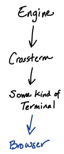 d5a498d8bd5da1c9cac52b1ce98b2ae7d4543ddfc81741cab00c7d28fdf8e842cabd2e0c77cc0038da1ff33dd94d5100a0255eecb70f6db3da7a38284d6ae832