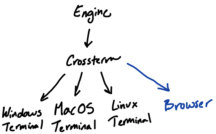 d3fda906909d85cebf40ed69348aa9765697591fa824cd6fcbfd1e9d5903f7e387d2e11759c0826a95ed78f465903a129524307b37b819cfe0969b1f7f4e6d0f
