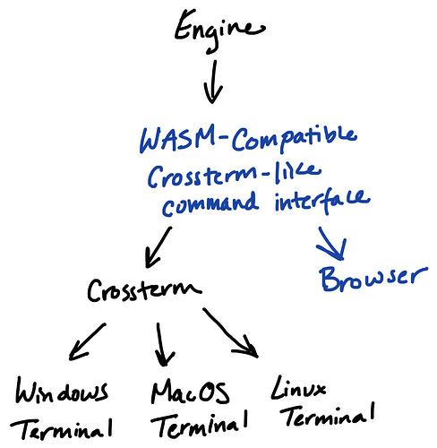 6ad67a9618a579b974dd94d47ba4f597da3a1020ea5dc018f3d81af3b555f06c0b781d95d260a26a95eda037b1b408a209deab60195a529390de2cd0f9e64591